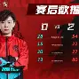 赤焰军团在今日刀塔比赛中表现亮眼，稳扎稳打拿下比赛，现场掌声雷动