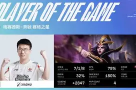 开云体育电脑版-今日刀塔战报：梦魇之翼强势突围，赢下信心之战的简单介绍