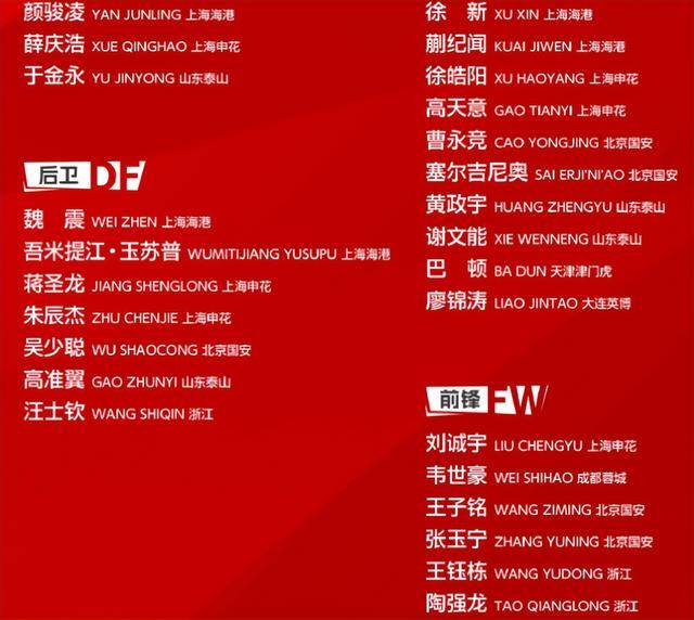 关于久尔弃用蒋光太?记者:应该不会蒋光太能力毋庸置疑的信息