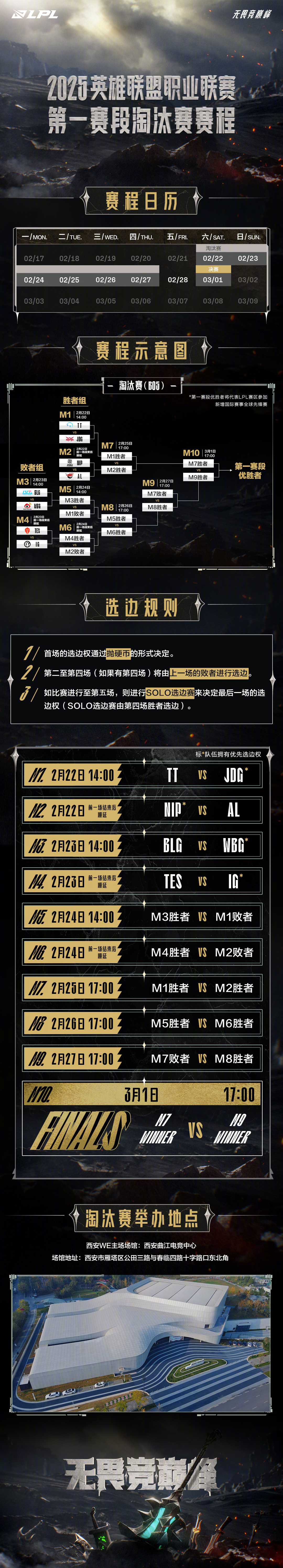 开云体育入口-包含JDG下血本？LPL第三阶段继续补强，签厂长冲击S赛，网友：真有钱的词条