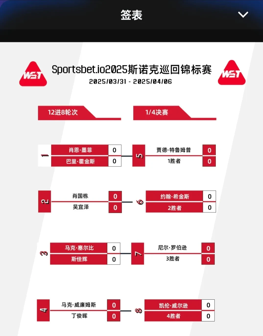马竞力克对手，稳坐积分榜前列