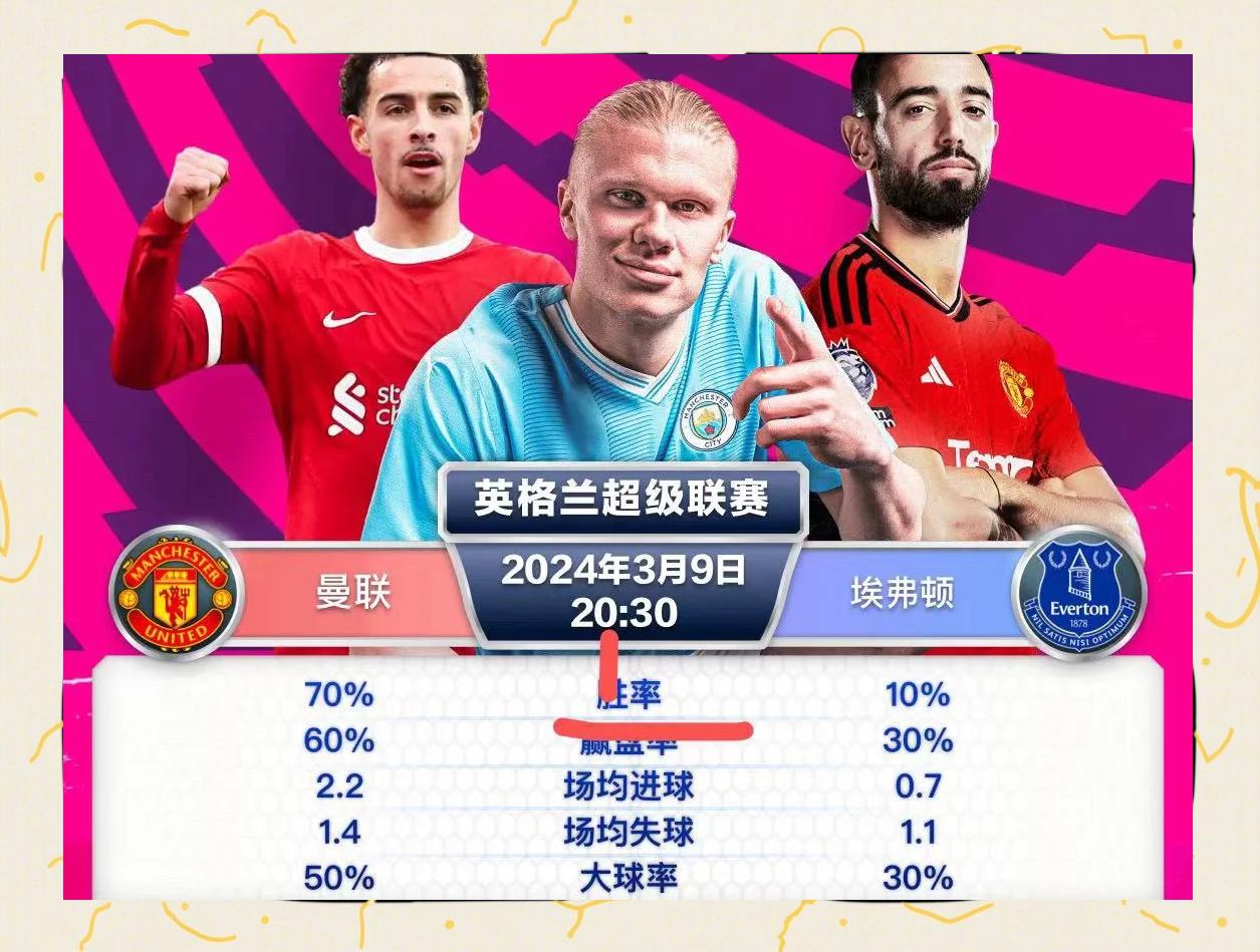 曼联未来几场比赛或遇到挑战，能否稳定状态