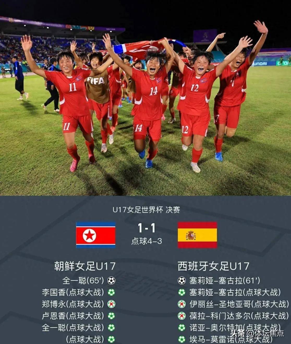 开云体育入口-世界杯冠军：女子足球团队夺冠